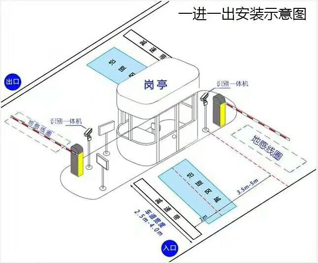 惠州标准manbext登陆
系统安装图