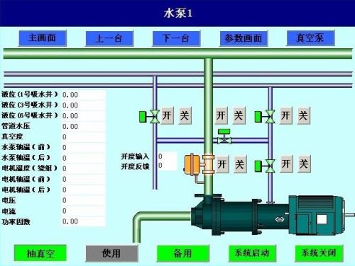 惠州水泵自动控制系统八号