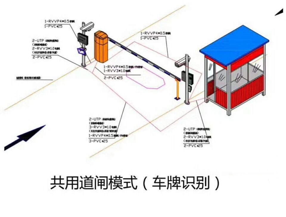 惠州单通道manbext登陆
系统施工